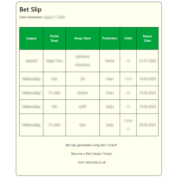 Awaiting product image
